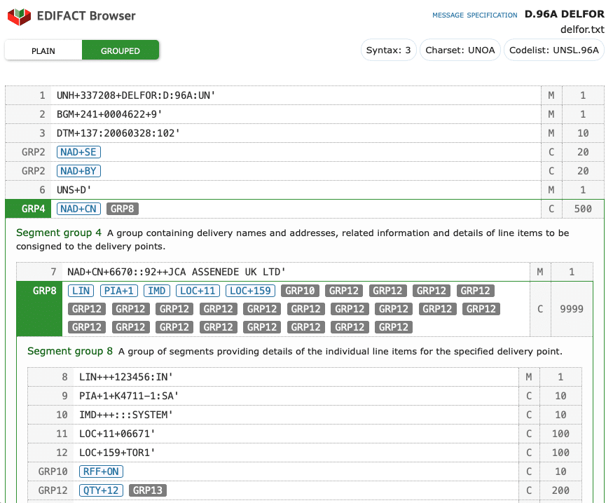 Esempio report test di Truugo 3